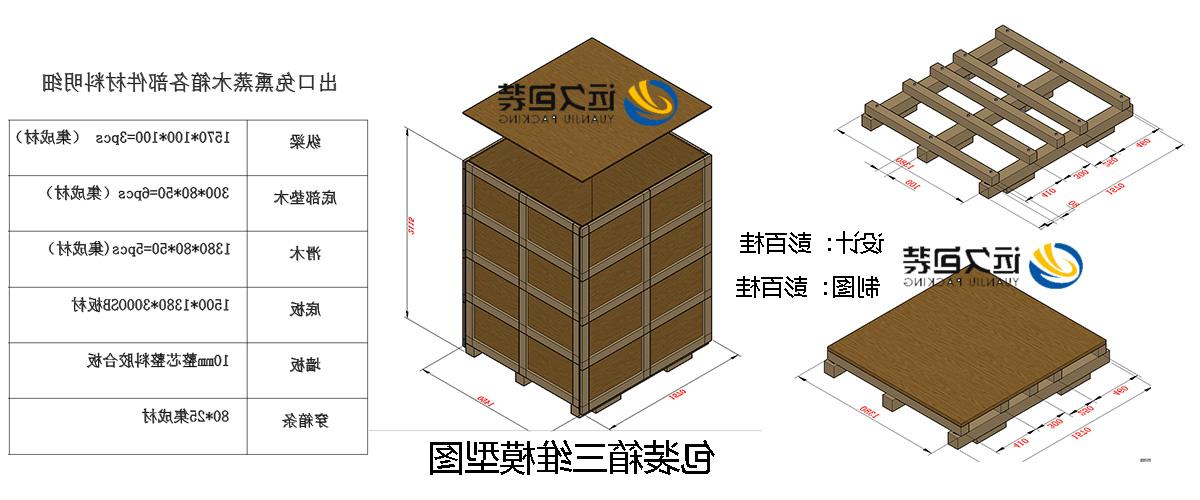 <a href='http://sqyp.foqingxuan.com'>买球平台</a>的设计需要考虑流通环境和经济性